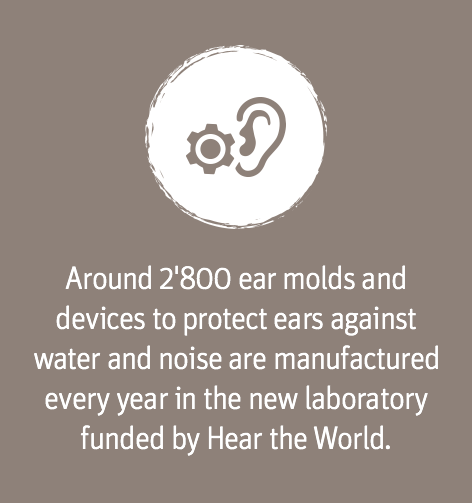 audiological-care-changing-22000-lives-every-year-Cambodia-Hear-the-World-Foundation-07