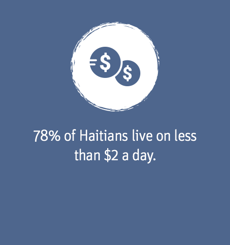 the-road-to-sustainability-Haiti-Hear-the-World-Foundation-11
