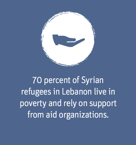 Hope-for-syrian-refugee-children-Hear-the-World-Foundation-11